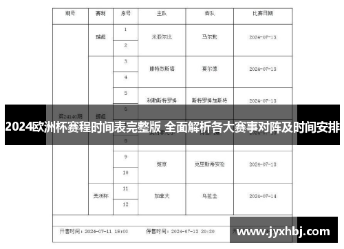 2024欧洲杯赛程时间表完整版 全面解析各大赛事对阵及时间安排