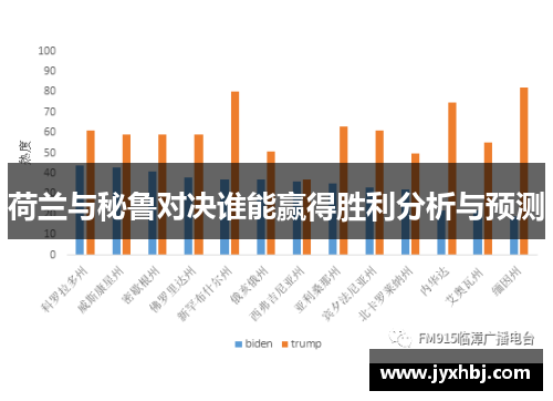 荷兰与秘鲁对决谁能赢得胜利分析与预测